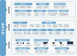 三盟科技入选2019中国大数据产业发展白皮书，技术服务获权威认可
